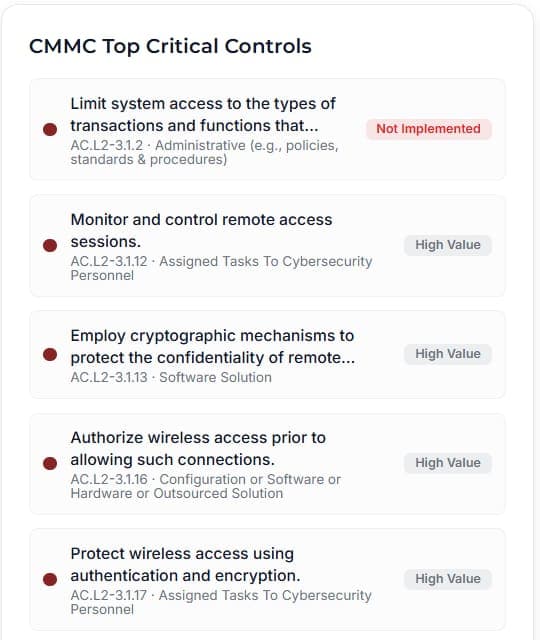 AccuSights portal listing the top critical CMMC controls with implementation status